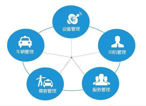 西安汽車陪練,輕松上路,陪練,陪駕,練車,汽車陪練公司