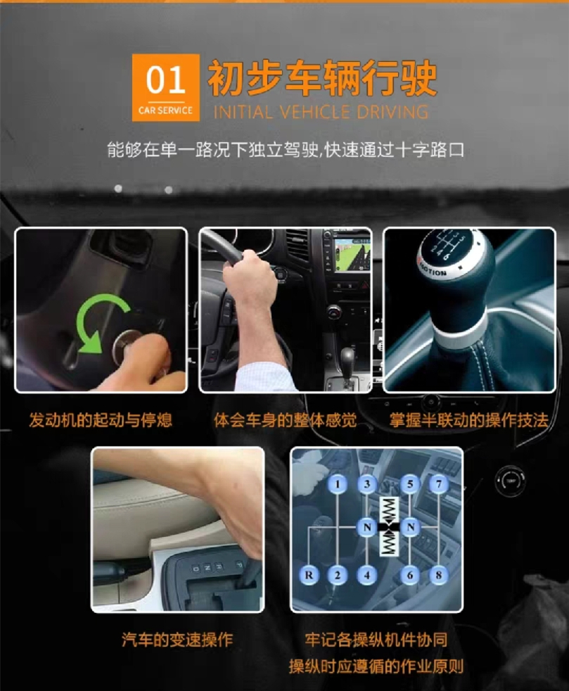 西安汽車陪練,輕松上路汽車陪練,陪練,陪駕,一對一汽車陪練多少錢？西安首選汽車陪練